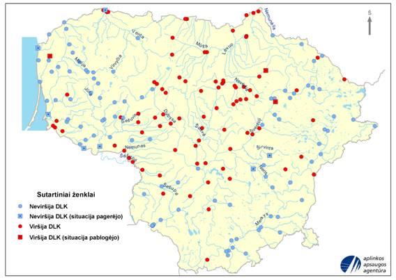 Upių vandens kokybės atitiktis normoms valstybinio monitoringo vietose pagal bendrojo azoto, amonio azoto, nitratų, bendrojo fosforo, fosfatų vidutines koncentracijas ir BDS7 vertes 2008 m.